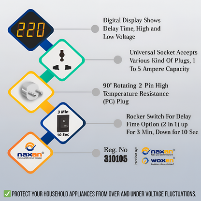 SMART PROTECTOR⚡FOR YOUR HOME & OFFICE APPLIANCES